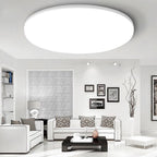 Round Surface Mounted Panel Light White
