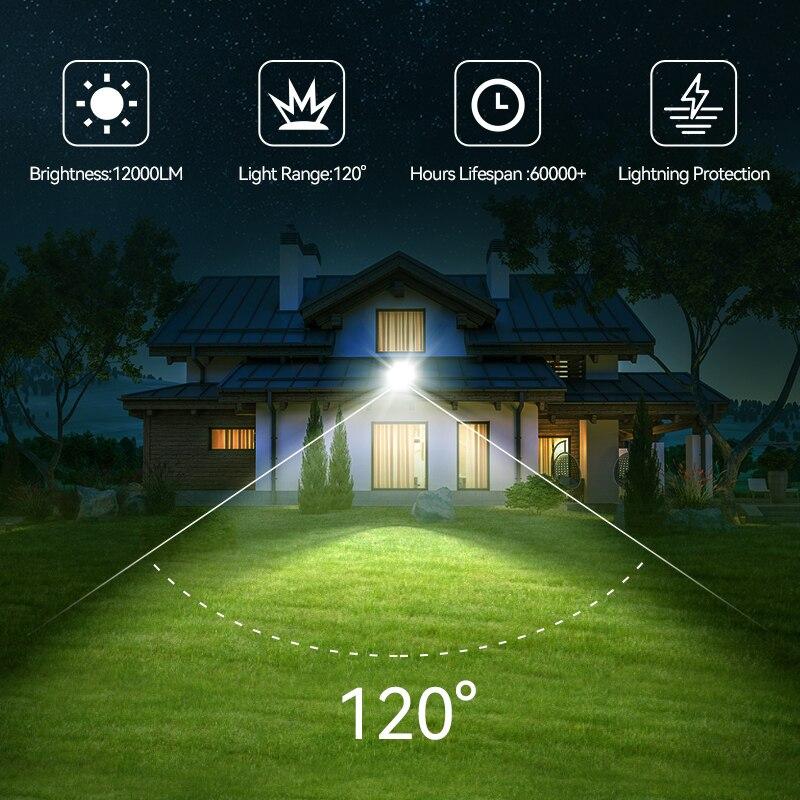 Flood Light IP65