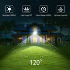 Flood Light IP65
